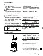 Preview for 3 page of Mitsubishi Electric 250 YHA-A Installation Manual