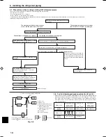 Preview for 10 page of Mitsubishi Electric 250 YHA-A Installation Manual