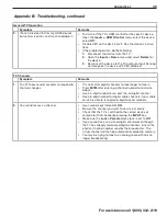 Preview for 45 page of Mitsubishi Electric 3D DLP 742 Series Owner'S Manual