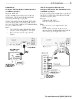 Preview for 15 page of Mitsubishi Electric 3D DLP C12 Series Basic Owner'S Manual