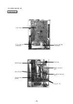 Предварительный просмотр 18 страницы Mitsubishi Electric 500YEMK-A Service Handbook