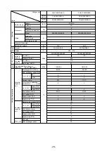 Предварительный просмотр 32 страницы Mitsubishi Electric 500YEMK-A Service Handbook