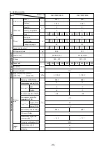 Предварительный просмотр 33 страницы Mitsubishi Electric 500YEMK-A Service Handbook