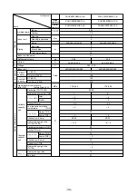 Предварительный просмотр 37 страницы Mitsubishi Electric 500YEMK-A Service Handbook