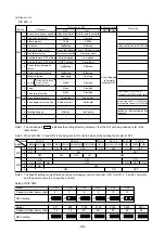 Предварительный просмотр 43 страницы Mitsubishi Electric 500YEMK-A Service Handbook