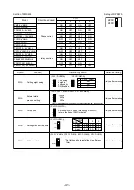 Предварительный просмотр 44 страницы Mitsubishi Electric 500YEMK-A Service Handbook