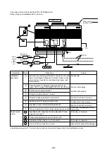 Предварительный просмотр 49 страницы Mitsubishi Electric 500YEMK-A Service Handbook