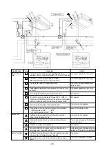 Предварительный просмотр 50 страницы Mitsubishi Electric 500YEMK-A Service Handbook