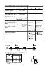 Предварительный просмотр 60 страницы Mitsubishi Electric 500YEMK-A Service Handbook