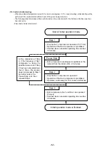 Предварительный просмотр 65 страницы Mitsubishi Electric 500YEMK-A Service Handbook