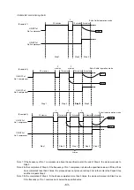 Предварительный просмотр 66 страницы Mitsubishi Electric 500YEMK-A Service Handbook