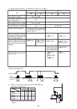 Предварительный просмотр 70 страницы Mitsubishi Electric 500YEMK-A Service Handbook