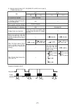 Предварительный просмотр 80 страницы Mitsubishi Electric 500YEMK-A Service Handbook