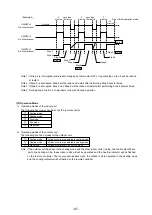 Предварительный просмотр 90 страницы Mitsubishi Electric 500YEMK-A Service Handbook