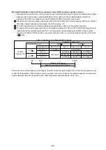 Предварительный просмотр 100 страницы Mitsubishi Electric 500YEMK-A Service Handbook