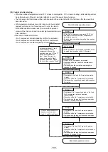 Предварительный просмотр 103 страницы Mitsubishi Electric 500YEMK-A Service Handbook