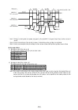 Предварительный просмотр 106 страницы Mitsubishi Electric 500YEMK-A Service Handbook