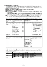 Предварительный просмотр 107 страницы Mitsubishi Electric 500YEMK-A Service Handbook