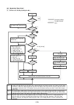 Предварительный просмотр 109 страницы Mitsubishi Electric 500YEMK-A Service Handbook