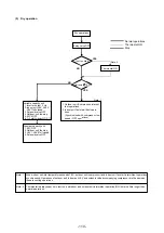 Предварительный просмотр 113 страницы Mitsubishi Electric 500YEMK-A Service Handbook