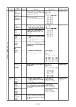 Предварительный просмотр 115 страницы Mitsubishi Electric 500YEMK-A Service Handbook