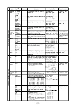 Предварительный просмотр 116 страницы Mitsubishi Electric 500YEMK-A Service Handbook