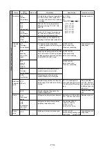 Предварительный просмотр 117 страницы Mitsubishi Electric 500YEMK-A Service Handbook