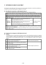 Предварительный просмотр 119 страницы Mitsubishi Electric 500YEMK-A Service Handbook