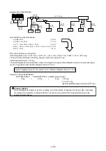 Предварительный просмотр 121 страницы Mitsubishi Electric 500YEMK-A Service Handbook