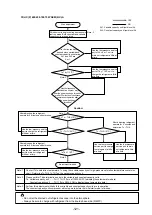 Предварительный просмотр 124 страницы Mitsubishi Electric 500YEMK-A Service Handbook