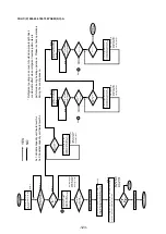 Предварительный просмотр 126 страницы Mitsubishi Electric 500YEMK-A Service Handbook