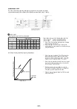 Предварительный просмотр 132 страницы Mitsubishi Electric 500YEMK-A Service Handbook