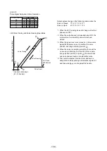 Предварительный просмотр 133 страницы Mitsubishi Electric 500YEMK-A Service Handbook