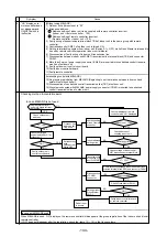 Предварительный просмотр 147 страницы Mitsubishi Electric 500YEMK-A Service Handbook