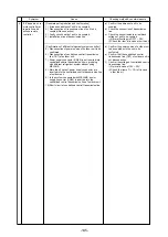 Предварительный просмотр 148 страницы Mitsubishi Electric 500YEMK-A Service Handbook