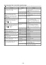 Предварительный просмотр 149 страницы Mitsubishi Electric 500YEMK-A Service Handbook