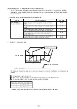 Предварительный просмотр 150 страницы Mitsubishi Electric 500YEMK-A Service Handbook