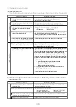 Предварительный просмотр 151 страницы Mitsubishi Electric 500YEMK-A Service Handbook