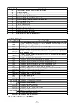 Предварительный просмотр 154 страницы Mitsubishi Electric 500YEMK-A Service Handbook