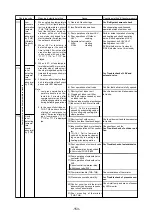 Предварительный просмотр 156 страницы Mitsubishi Electric 500YEMK-A Service Handbook