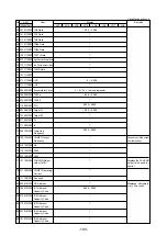 Предварительный просмотр 183 страницы Mitsubishi Electric 500YEMK-A Service Handbook