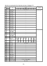 Предварительный просмотр 184 страницы Mitsubishi Electric 500YEMK-A Service Handbook