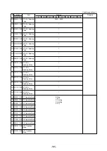 Предварительный просмотр 188 страницы Mitsubishi Electric 500YEMK-A Service Handbook