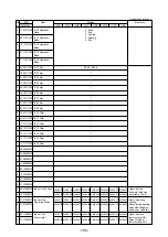 Предварительный просмотр 189 страницы Mitsubishi Electric 500YEMK-A Service Handbook