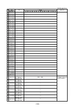 Предварительный просмотр 191 страницы Mitsubishi Electric 500YEMK-A Service Handbook