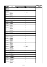 Предварительный просмотр 193 страницы Mitsubishi Electric 500YEMK-A Service Handbook