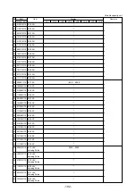 Предварительный просмотр 195 страницы Mitsubishi Electric 500YEMK-A Service Handbook