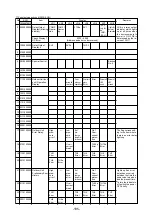 Предварительный просмотр 198 страницы Mitsubishi Electric 500YEMK-A Service Handbook