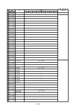 Предварительный просмотр 199 страницы Mitsubishi Electric 500YEMK-A Service Handbook