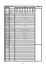 Предварительный просмотр 201 страницы Mitsubishi Electric 500YEMK-A Service Handbook